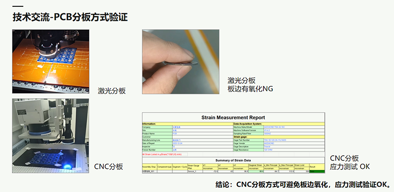 CNC分板及验证